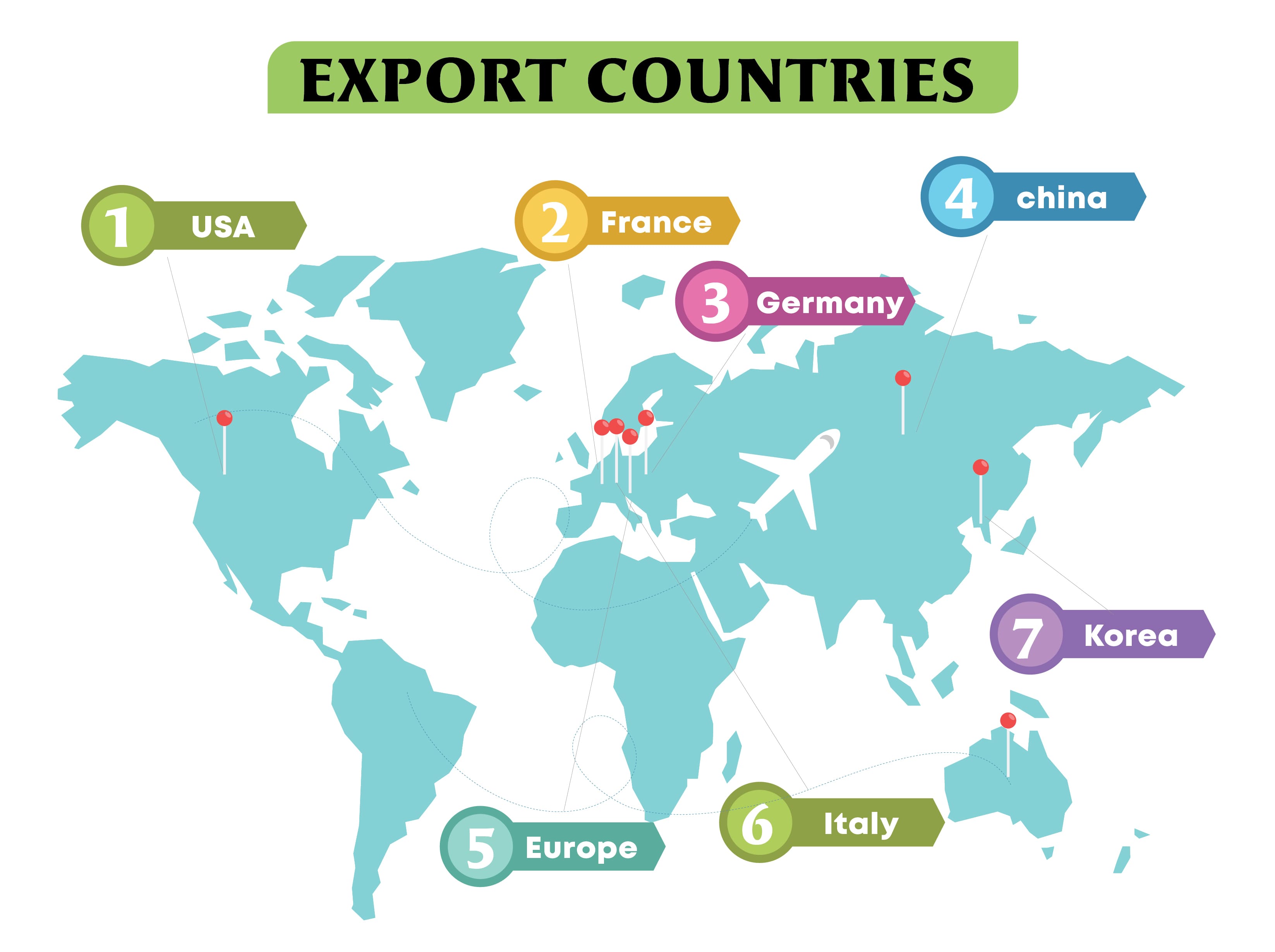 aakash agro export countries